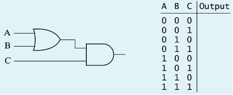 sample circuit